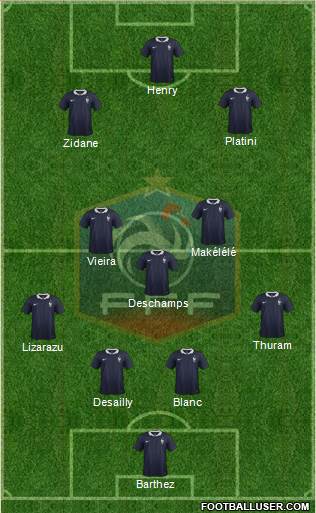 France Formation 2015