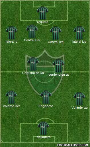 Olympiakos Nicosia Formation 2015