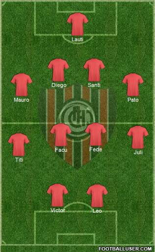 Chacarita Juniors Formation 2015