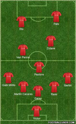 Liverpool Formation 2015