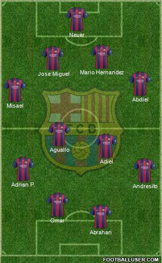 F.C. Barcelona Formation 2015