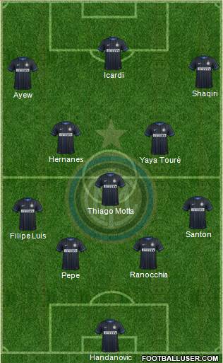 F.C. Internazionale Formation 2015