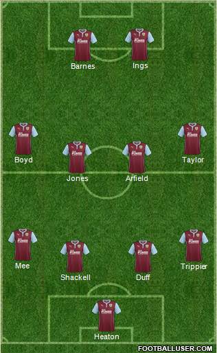 Burnley Formation 2015