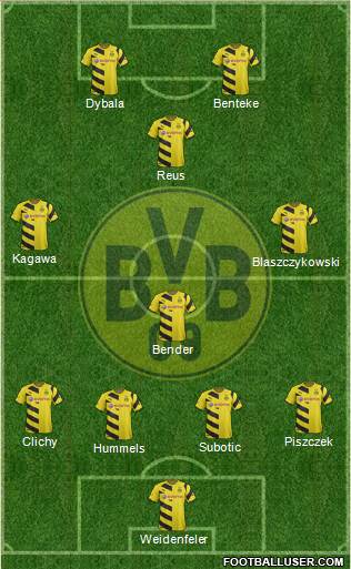 Borussia Dortmund Formation 2015
