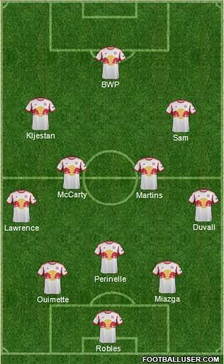 New York Red Bulls Formation 2015