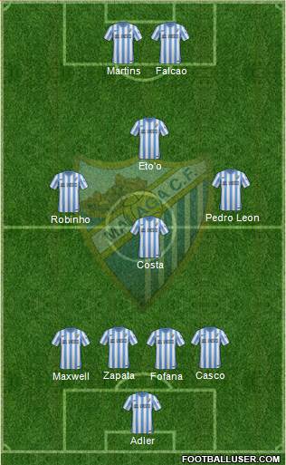 Málaga C.F., S.A.D. Formation 2015