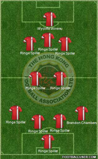 Hong Kong Formation 2015
