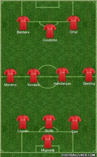 Liverpool Formation 2015