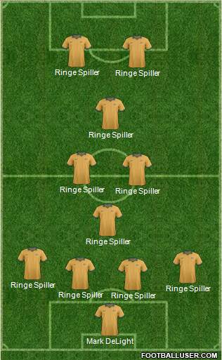 Australia Formation 2015