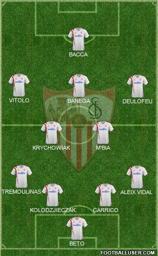 Sevilla F.C., S.A.D. Formation 2015