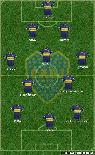 Boca Juniors Formation 2015