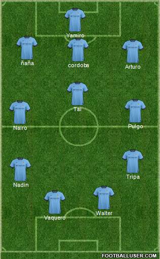 Manchester City Formation 2015