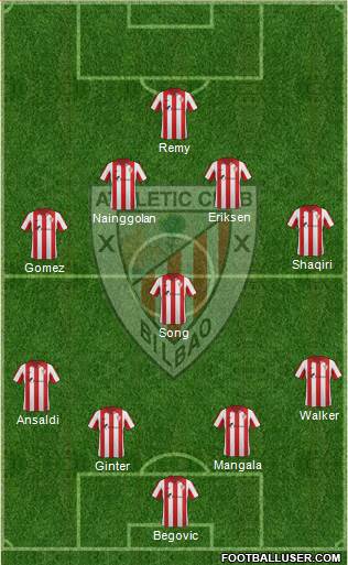 Bilbao Athletic Formation 2015