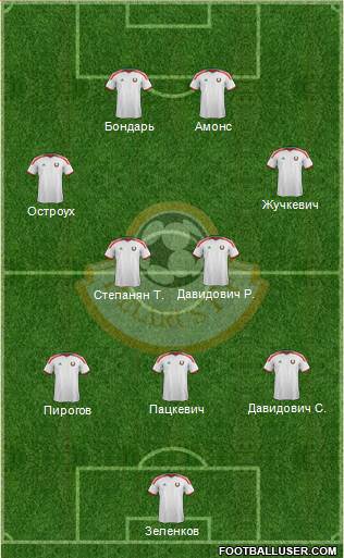Belarus Formation 2015