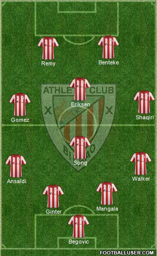 Bilbao Athletic Formation 2015