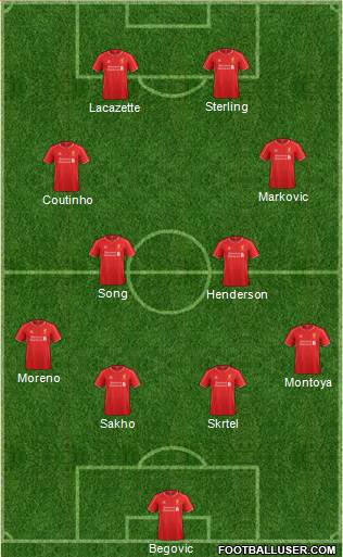Liverpool Formation 2015