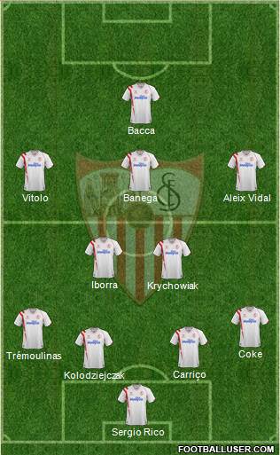 Sevilla F.C., S.A.D. Formation 2015