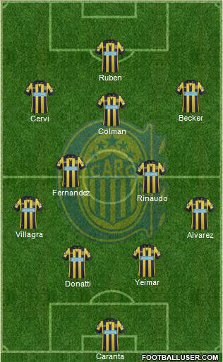 Rosario Central Formation 2015