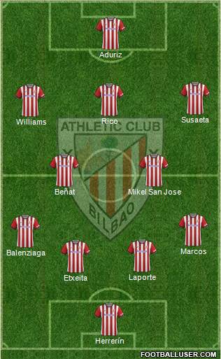 Athletic Club Formation 2015