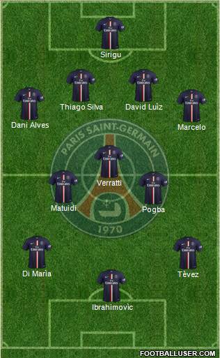 Paris Saint-Germain Formation 2015