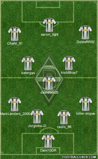 Borussia Mönchengladbach Formation 2015