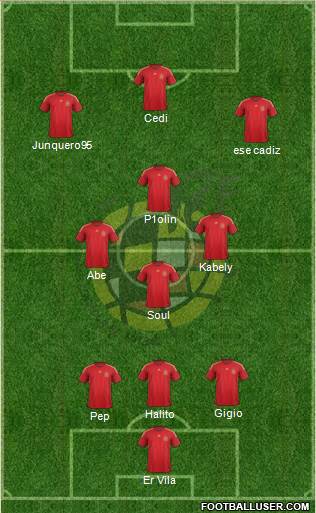 Spain Formation 2015