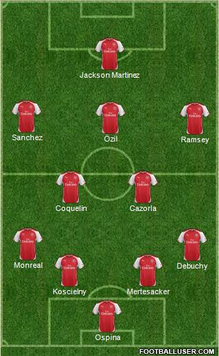 Arsenal Formation 2015