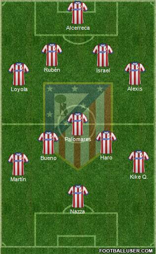 C. Atlético Madrid S.A.D. Formation 2015