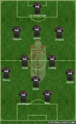 Granada C.F. Formation 2015