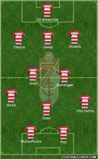 Granada C.F. Formation 2015