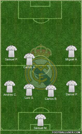 Real Madrid C.F. Formation 2015