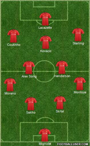 Liverpool Formation 2015