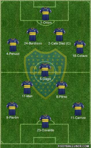 Boca Juniors Formation 2015