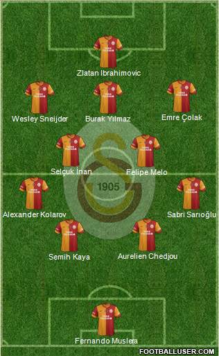 Galatasaray SK Formation 2015