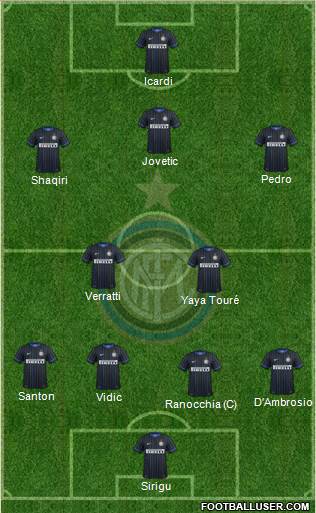 F.C. Internazionale Formation 2015
