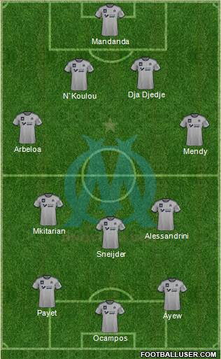 Olympique de Marseille Formation 2015