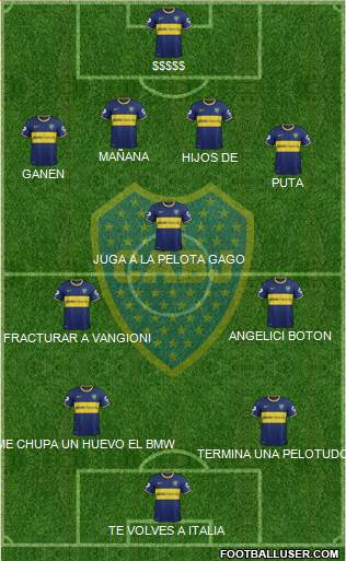 Boca Juniors Formation 2015
