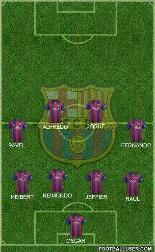 F.C. Barcelona Formation 2015