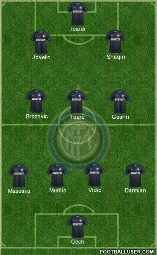 F.C. Internazionale Formation 2015