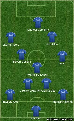 Chelsea Formation 2015