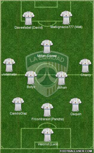 CD La Equidad Formation 2015