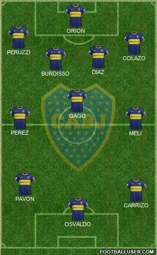 Boca Juniors Formation 2015