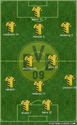 Borussia Dortmund Formation 2015
