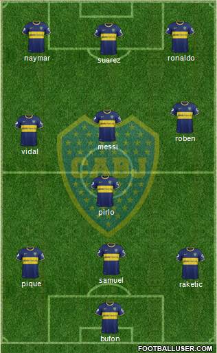 Boca Juniors Formation 2015