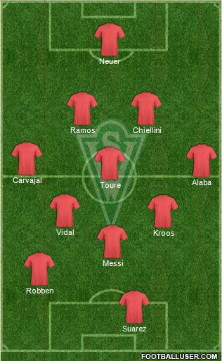 CD Santiago Wanderers S.A.D.P. Formation 2015