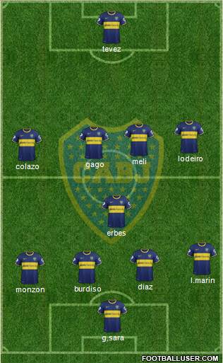 Boca Juniors Formation 2015
