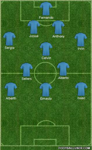 KF Ulpiana Formation 2015