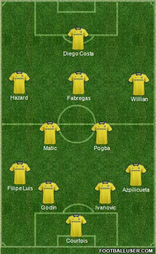 Chelsea Formation 2015