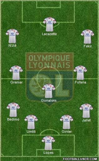 Olympique Lyonnais Formation 2015