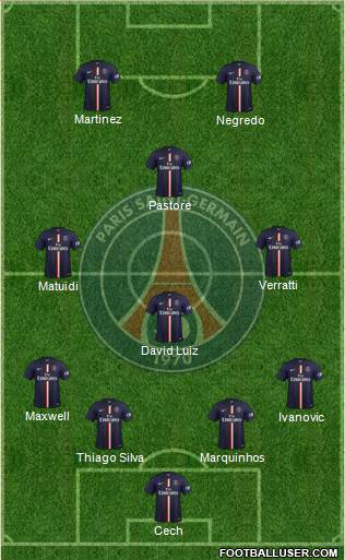 Paris Saint-Germain Formation 2015